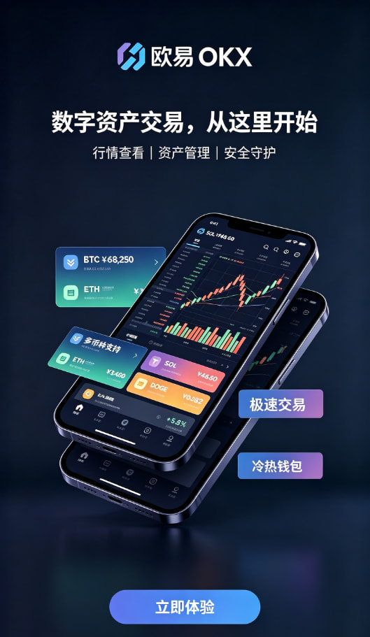 下载欧交易所app合约交易配图